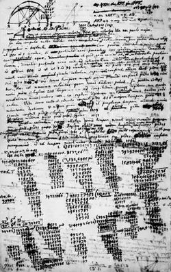 Страница, исписанная рукой Ньютона
