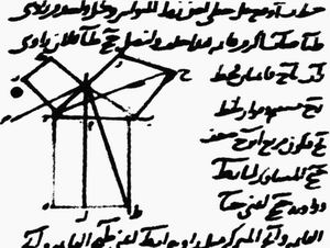 Евклид на арабском языке