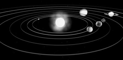 Солнечная система по Копернику