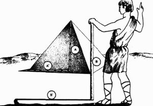 Фалес Милетский измеряет высоту пирамиды Хеопса