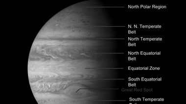 Зоны и пояса Юпитера (реально)