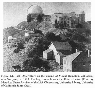 Ликская обсерватория