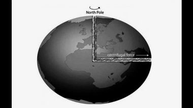 несферичность Земли