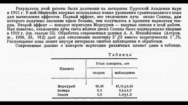 Числовой результат для Меркурия, Венеры и Земли по формуле Эйнштейна 1915 года