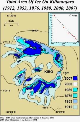 Ледники Килиманджаро 1912 — 2007 гг.