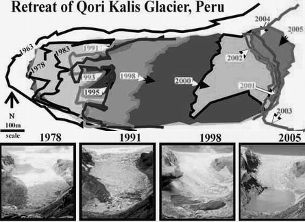 Отступление ледника Кори-Калиса(Qori Kalis) 1963-2005