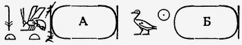 Два иероглифа: утка и яйцо (на самом деле это солнце)