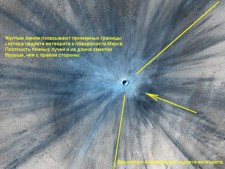 Марсианский ударный кратер