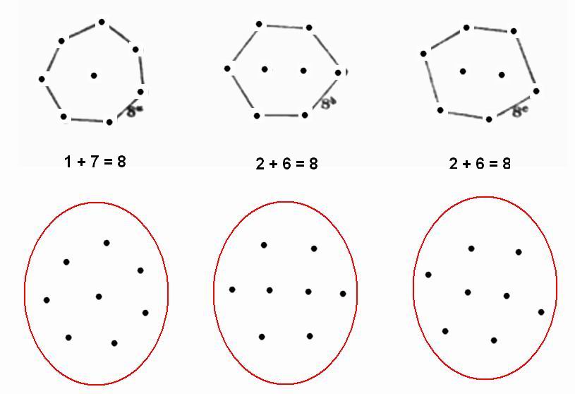 Три графа с 8 вершинами и три множества одних только вершин