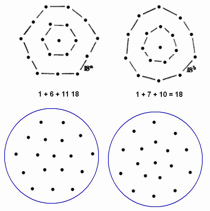 Два графа с 18 вершинами