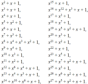 Таблица неприводимых многочленов над полем Галуа gf(3). Таблица неприводимых полиномов. Таблица неприводимых многочленов над полем 2. Таблица неприводимых многочленов над полем gf 5. Неприводимые многочлены над