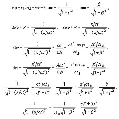 формулы 16
