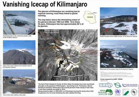 Исчезновение ледовой шапки Килиманджаро