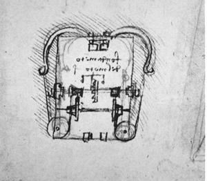 LEONARDO DA VINCI - Codex Atlanticus (BAM), fol. 863r